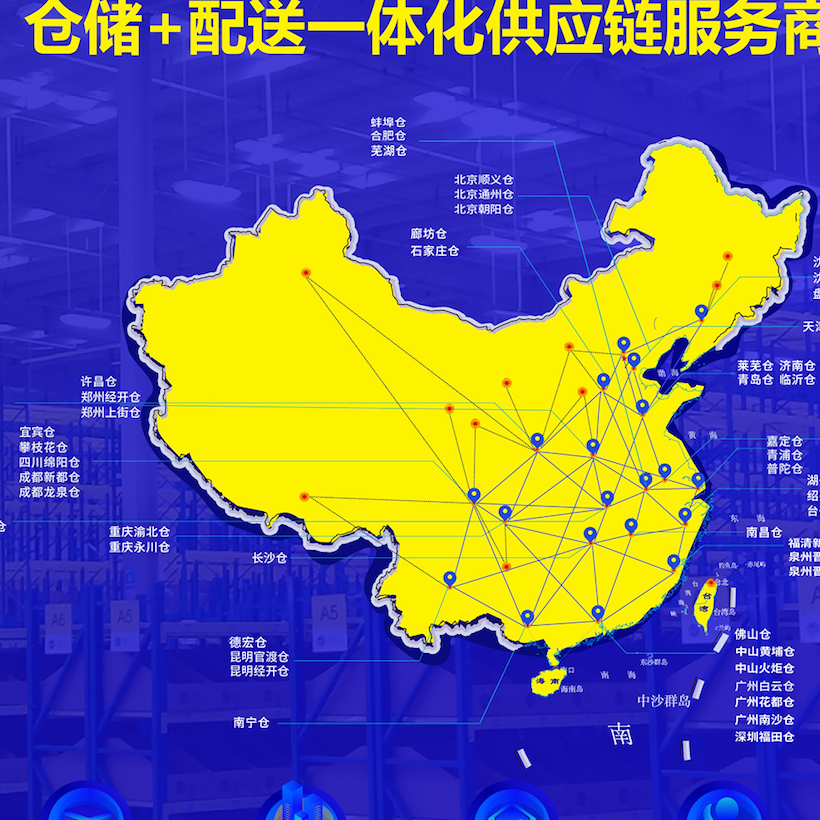 全国电商仓配一体化服务