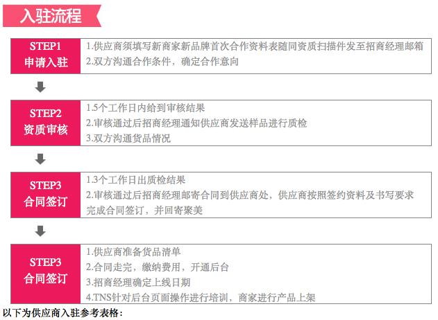 聚美优品官网商家入驻_聚美优品商家怎么入驻_聚美优品怎么入驻