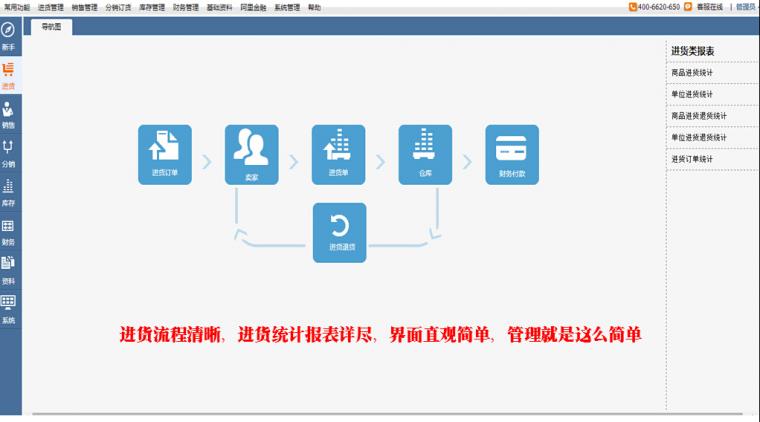 管家婆云ERP-电子商务ERP软件-管理工具\/软件