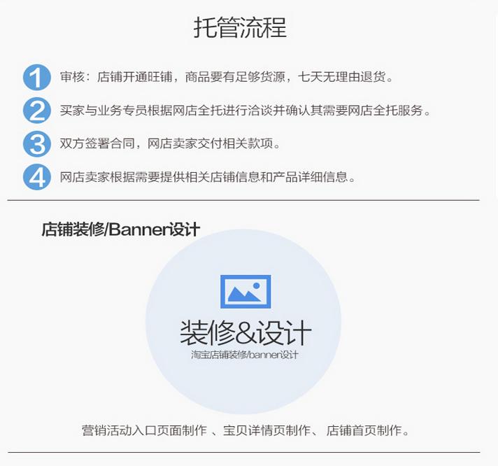 商铺招商：机遇与挑战并存的商业战场