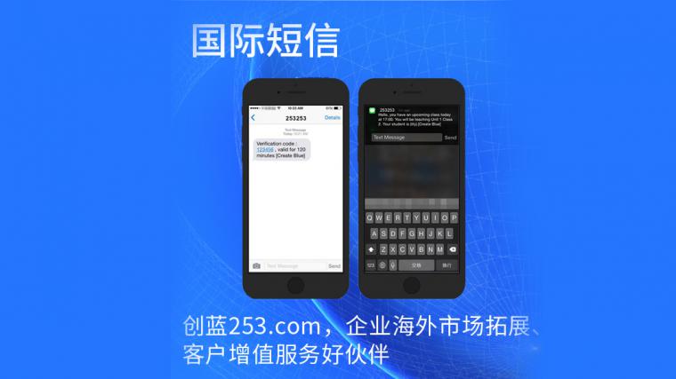 国际短信