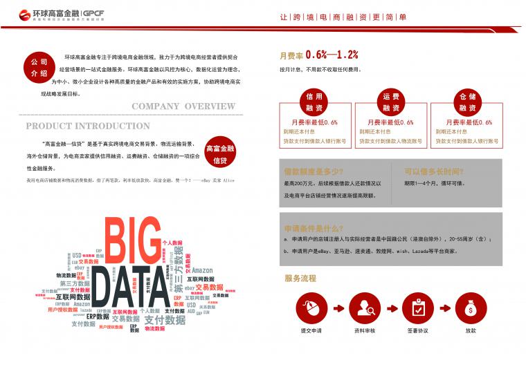 收入证明_结汇收入(3)