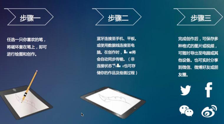 黑科技-法国磁感技术手绘板诚招电商代理合作伙伴