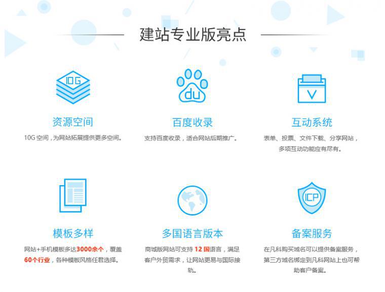 凡科建站