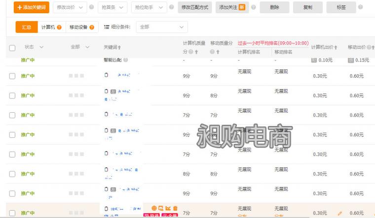 上海优化百度关键词排名_年度关键词_网站关键词优化排名
