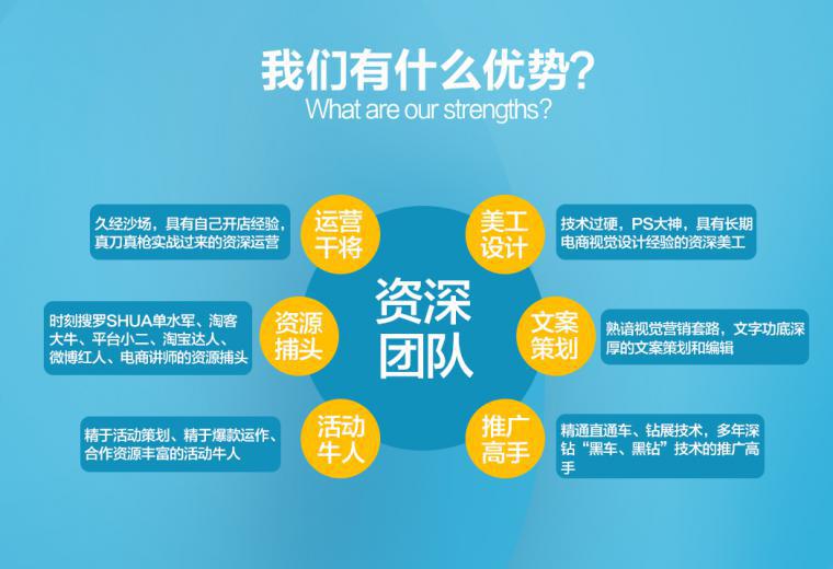 临沂电子商务公司的新景象：数字化转型与创新