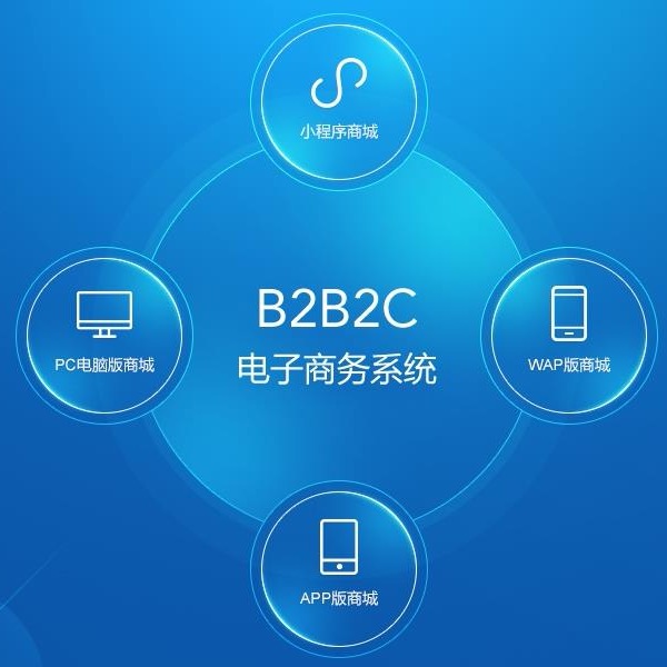 麥殼云B2C商城云系統