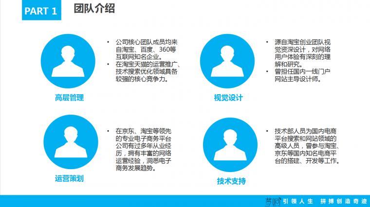 重庆电子商务公司的新兴趋势