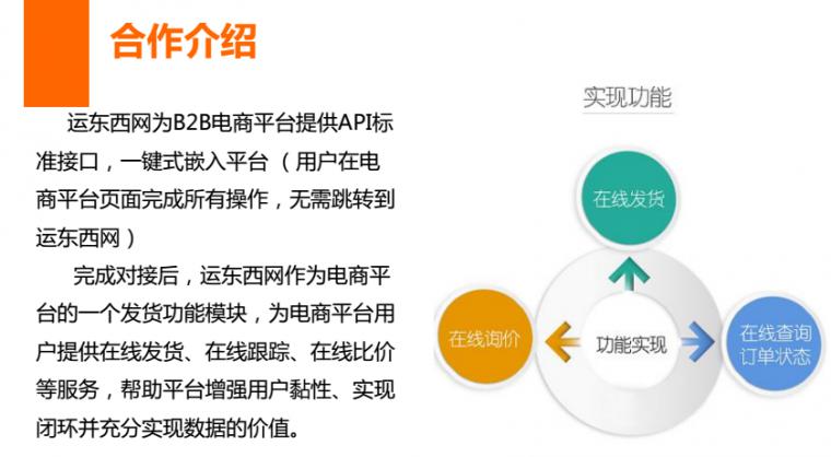b2b电商平台排名_电商图片(2)