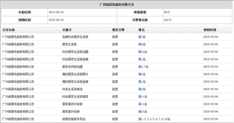 关键词排名报价_关键词排名图片