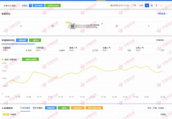 人口流量查询_人口流量热力图(2)