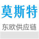 莫斯特中俄分销渠道服务